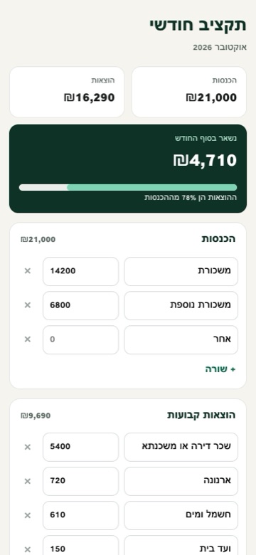 התקציב בטלפון: הכנסות, הוצאות, וכמה נשאר בסוף החודש