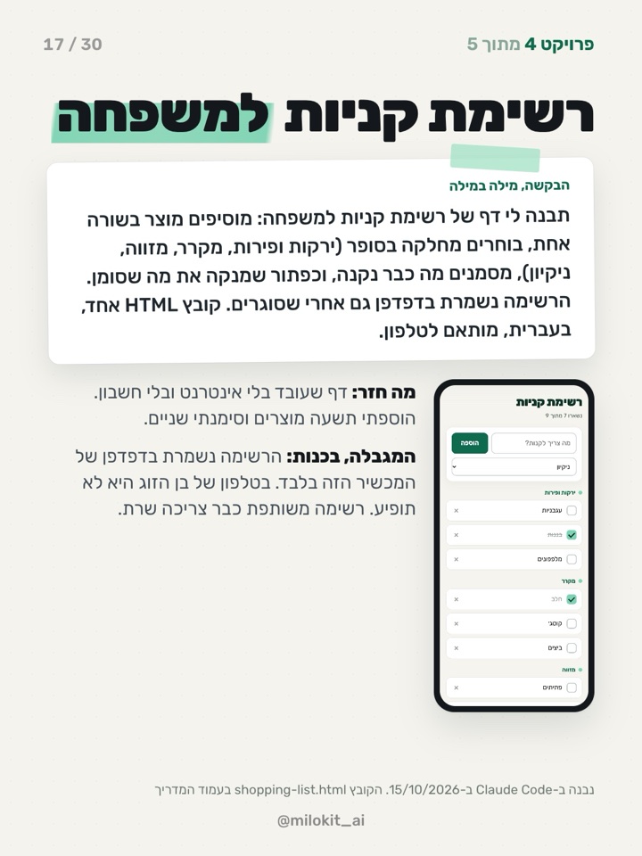 עמוד מהמדריך: פרויקט 4, רשימת קניות למשפחה, עם הבקשה המדויקת וצילום מהטלפון